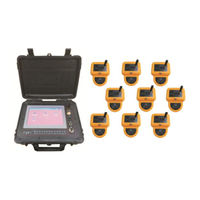 PQWT PQWT-CL 900 Manual