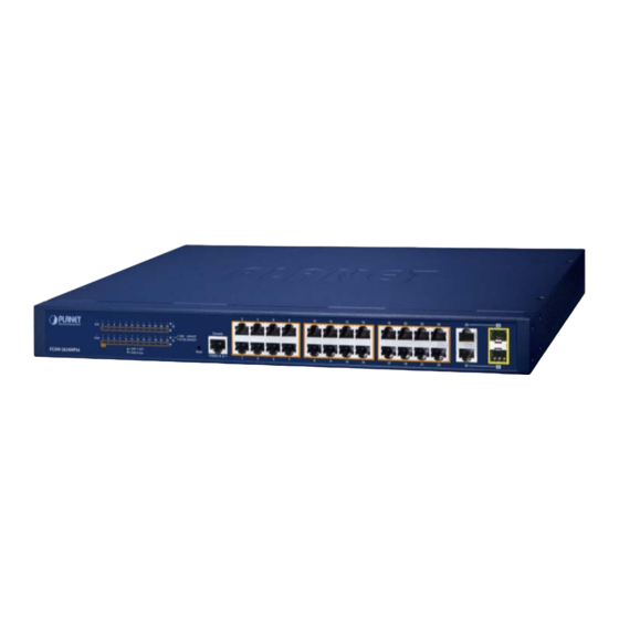 Planet Networking & Communication FGSD-1008HPS User Manual