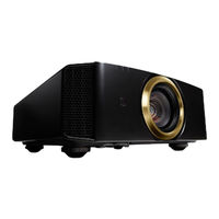 JVC DLA-X35 Setup Manual
