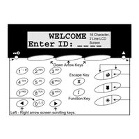 Verex ISM/xL Hardware Manual