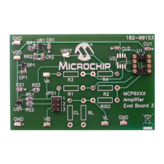 Microchip Technology MCP6 series User Manual