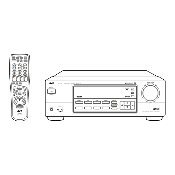 JVC LVT0142-006A Instructions Manual