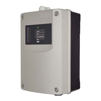 Incite Fire ASD 532 Operating Manual