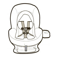 Dorel Juvenile Group Deluxe Cruiser Instructions Manual