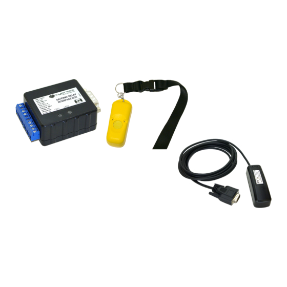 Beam RST410 Configuration Manual