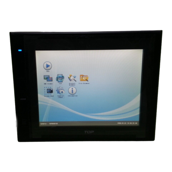 M2I TOPR Series Hardware Manual
