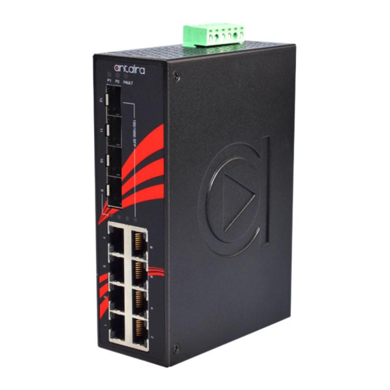 ANTAIRA LNX-1204G-SFP Series User Manual