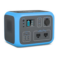 Bluetti 300W User Manual