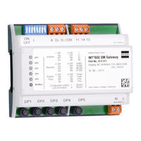 KSB AmaControl INT 600 DM Supplementary Operating Manual
