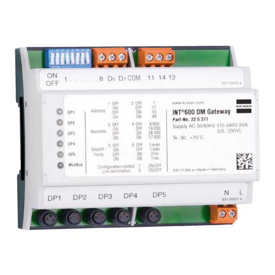 KSB AmaControl INT 600 DM Supplementary Operating Manual
