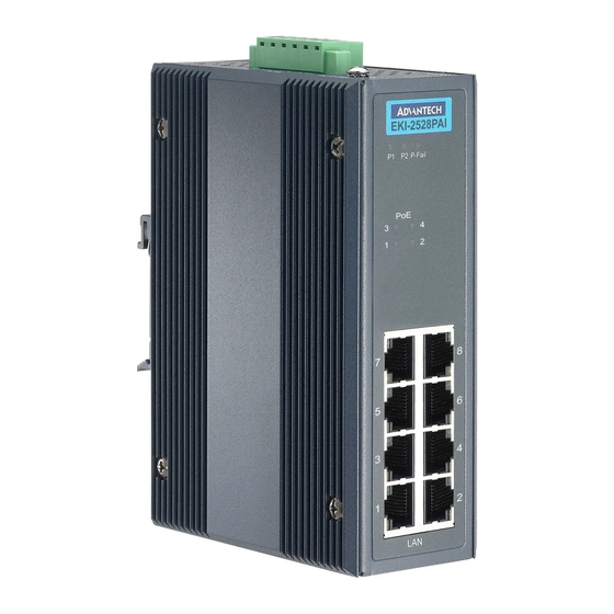 Advantech EKI-2528PAI User Manual