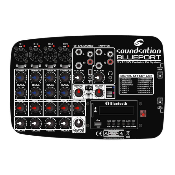 soundsation Blueport Manuals