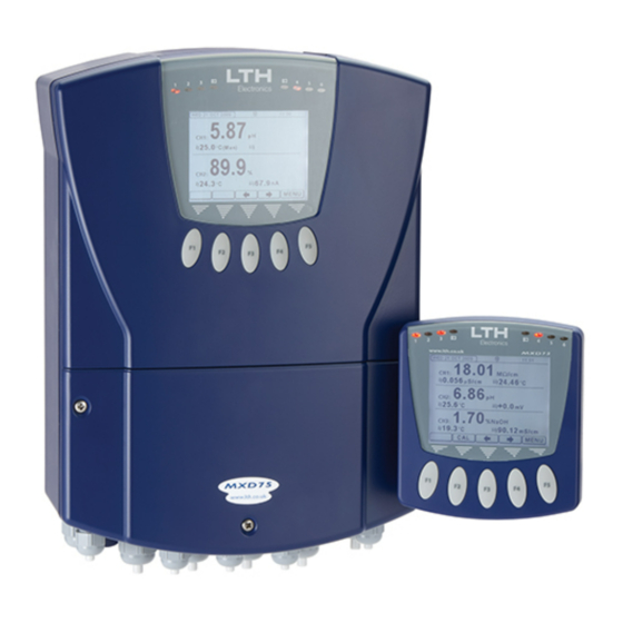 LTH Electronics MXD75 Installation Manual