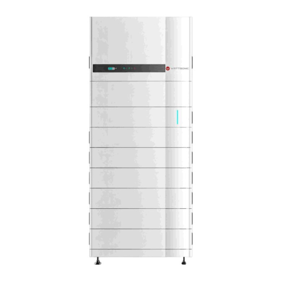 wattsonic 4.0KW-3P Series User Manual