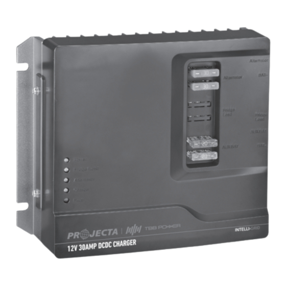 Projecta PMDCS30 Manual