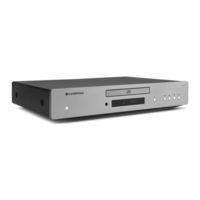 CAMBRIDGE AXC25 User Manual