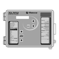Thevco TC6-2V1SA User Manual