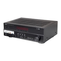 User Manuals: Yamaha HTR-3067 AV Receiver
