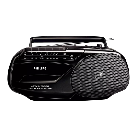 Philips AQ4140/61 Manuals