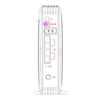 Askey TCG220 User Manual