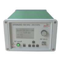 AnaPico APMS Series User Manual