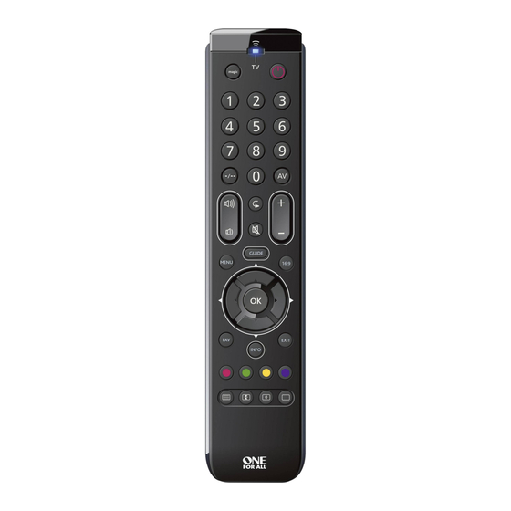 One for All URC-7110 Manual