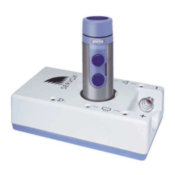Servona SERVOX INTON Instructions For Use Manual