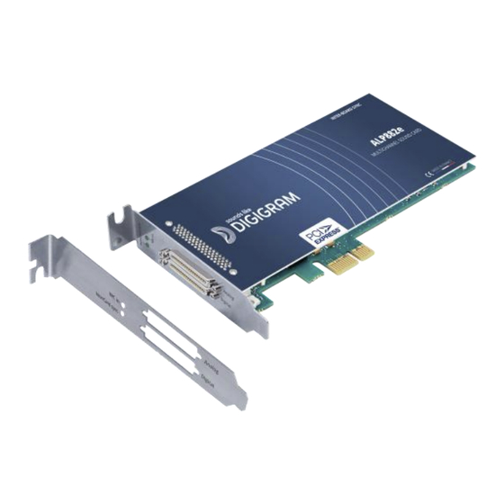 Digigram ALP442e User Manual
