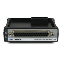 KYOWA EDX-15A Instruction Manual