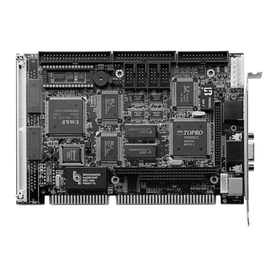 AXIOMTEK SBC8233 User Manual