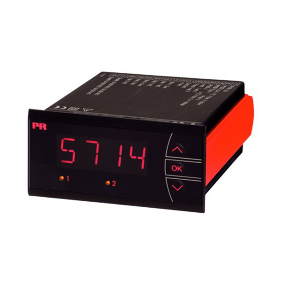 PR electronics 5714 Series Product Manual