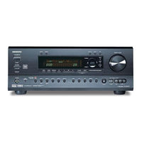 Onkyo TX-DS797 Instruction Manual
