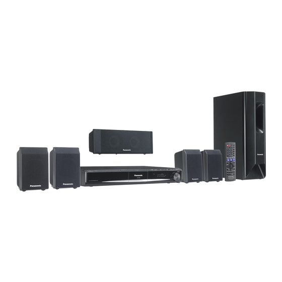Panasonic SB-HW460 Service Manual