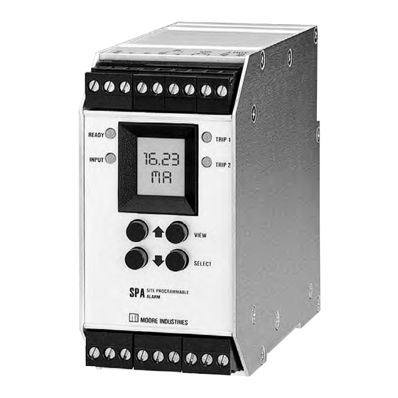 Moore Industries SPA HLPRG User Manual