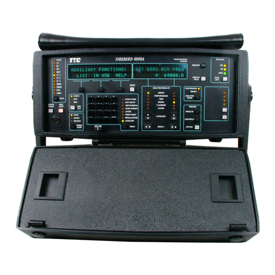 TTC FIREBERD 6000 Quick Card User Manual