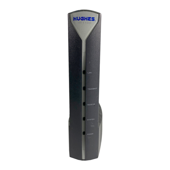 Hughes HughesNet HT1-00 Series Quick Start Manual