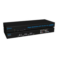 Linear High Definition A/V Scaler for HDMI SCALER-2-1080P User Manual