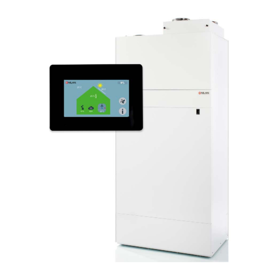 nilan CTS700 TOUCH Compact P Polar User Manual
