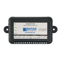 Dataq DI-1100 User Manual