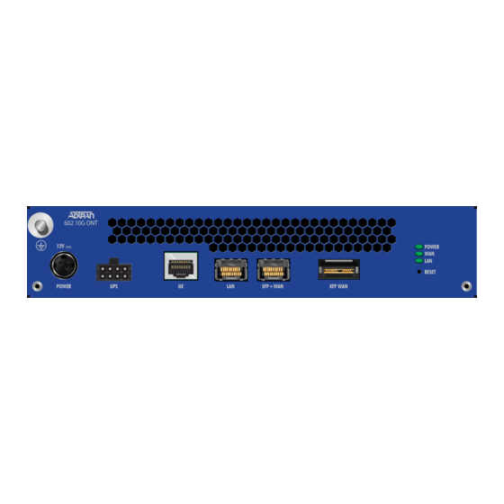 ADTRAN 602 Quick Start