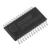 Texas Instruments Chipcon Products CC1000YZR Manual