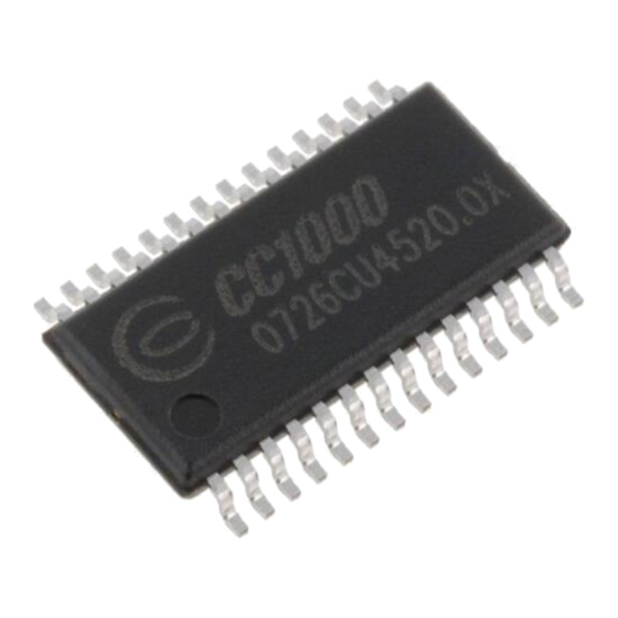 Texas Instruments Chipcon Products CC1000-RTB1 Manual