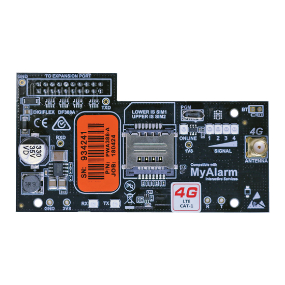 Bosch CM748B Installer's Reference Manual