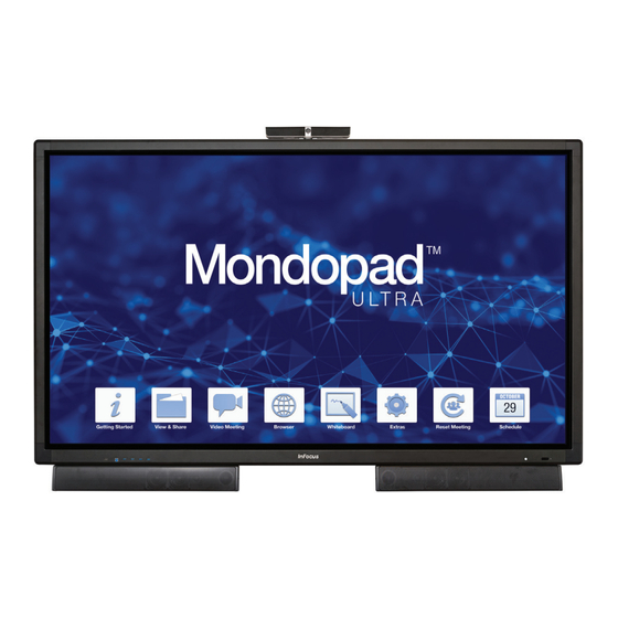 InFocus Mondopad INF7023 Hardware Manual