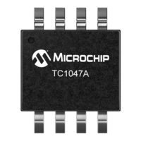 Microchip Technology TC1047A User Manual