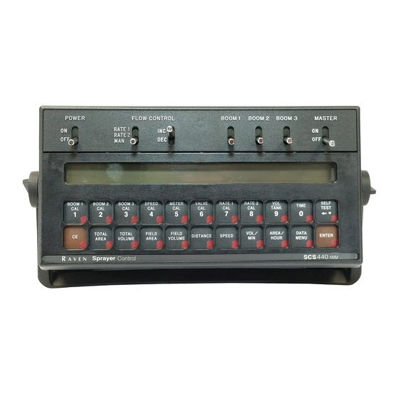 Raven SCS 440 Installation & Service Manual