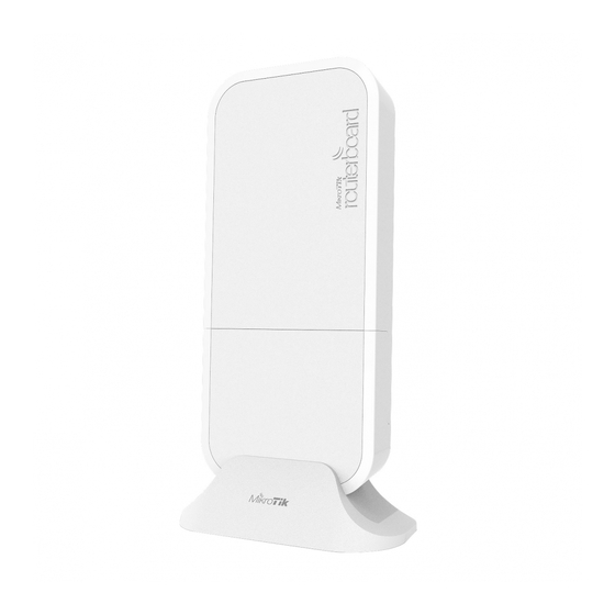 MikroTik RBwAPGR-5HacD2HnD Quick Manual
