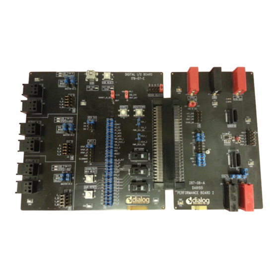 Dialog Semiconductor DA9155M User Manual