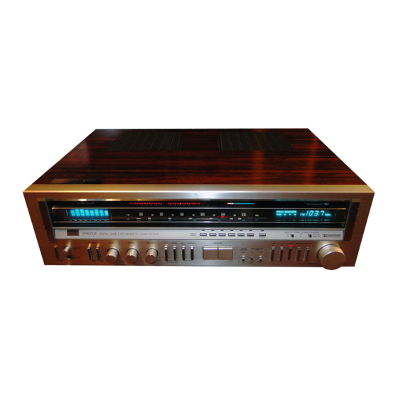 Sansui 9900Z Service Manual