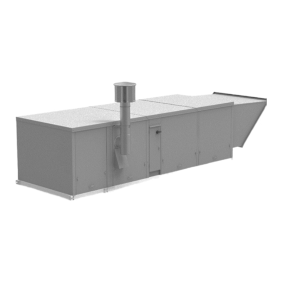 Modine Manufacturing HFP Submittal Data
